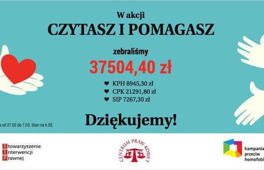 Czytelnicy „Gazety Wyborczej” kupując cyfrowe prenumeraty, przekazali 37,5 tys. zł trzem organizacjom