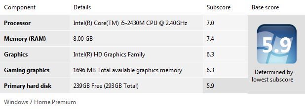 Asus U24E - i nie chcesz ultrabooka! [test cz. 2.] 4