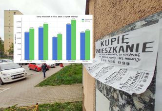 Rozstrzał między cenami ofertowymi i transakcyjnymi. "Można przepłacić bez negocjacji"