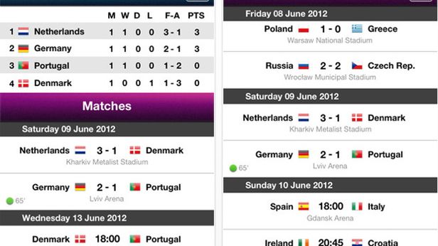 Live Euro 2012 [giveaway] 1