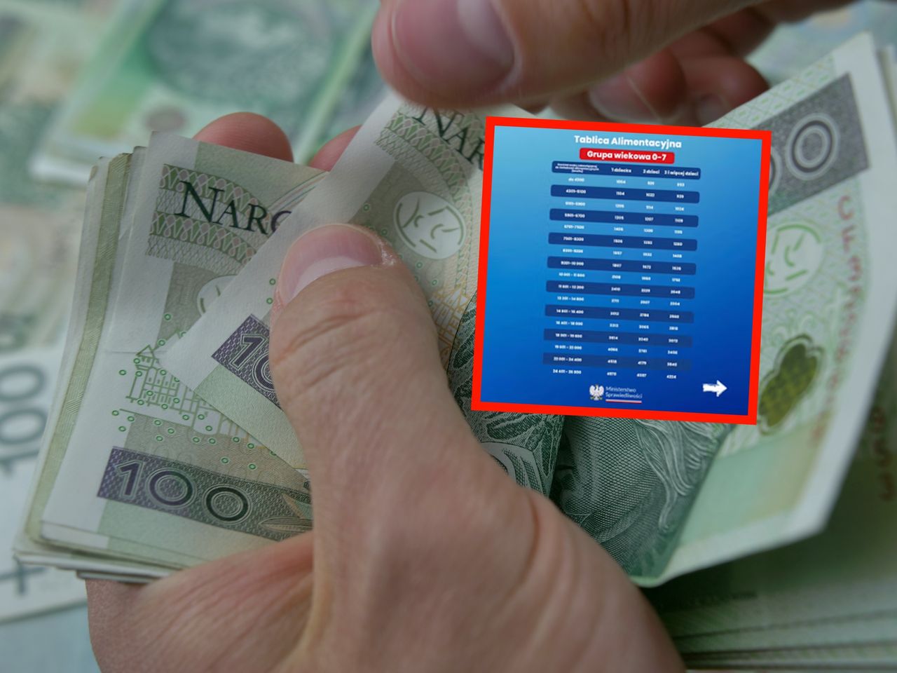 Tabela alimentacyjna rozpętała burzę. "Nie będą w stanie za to przeżyć"