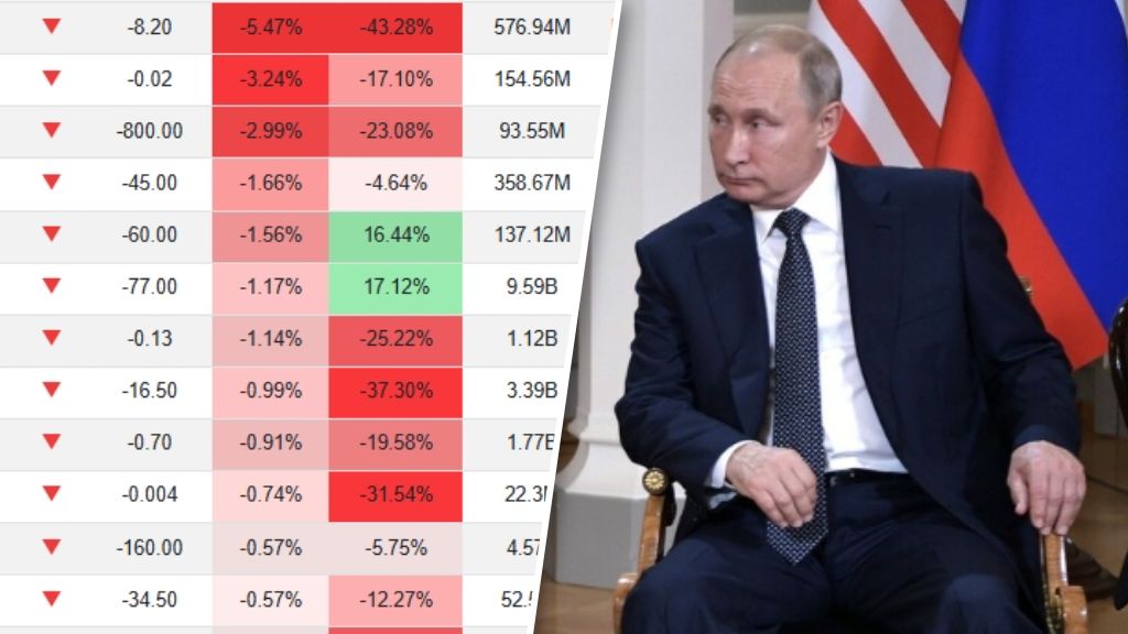 Tsunami wywołało reakcję na rosyjskiej giełdzie