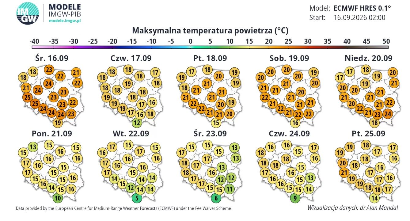 Maksymalne wartości temperatury powietrza