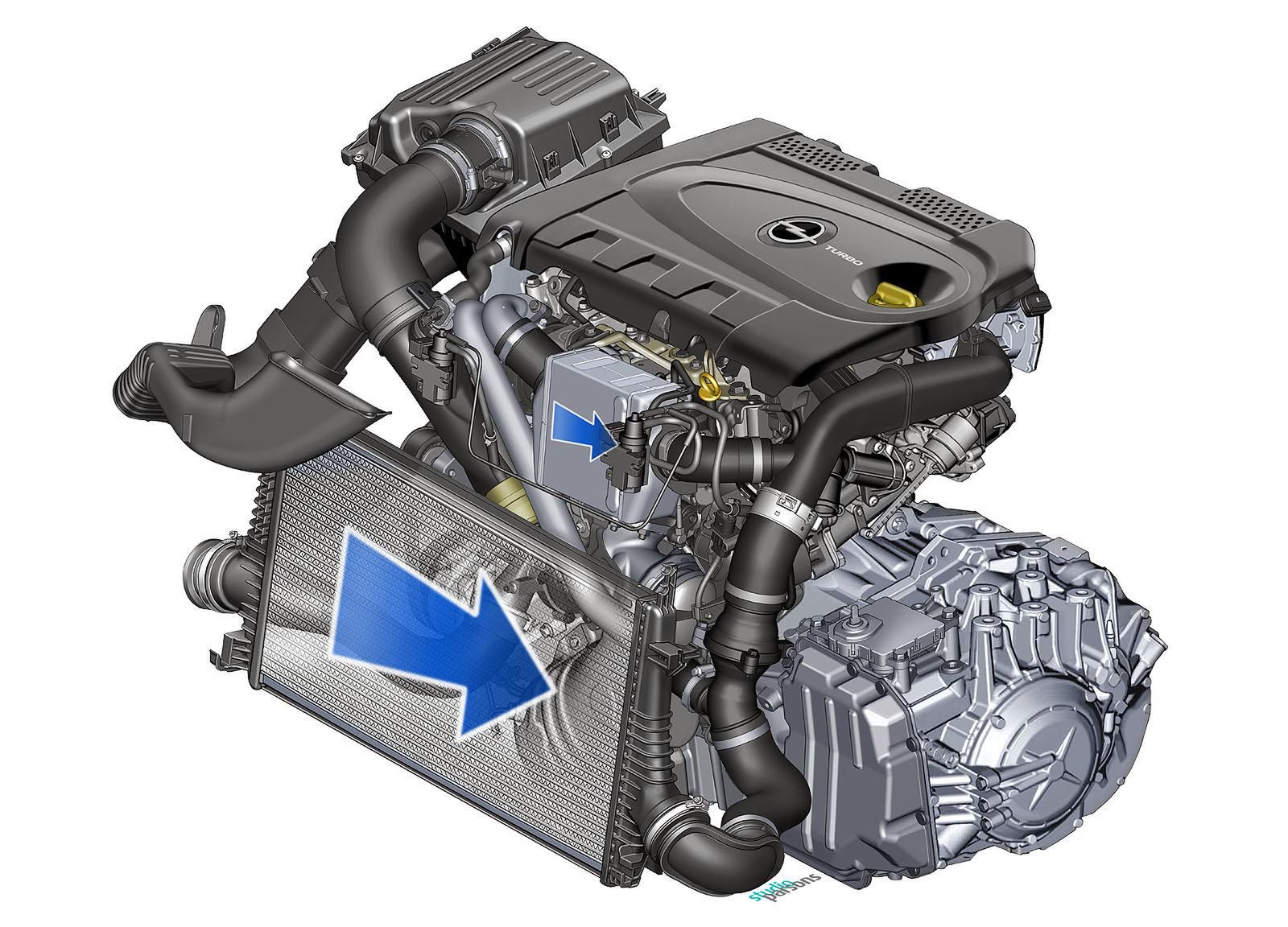 Opel Insignia 2,0 biturbo diesel