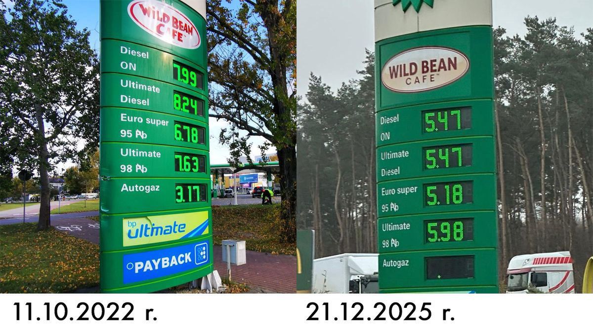 Premier chwali się tanim paliwem