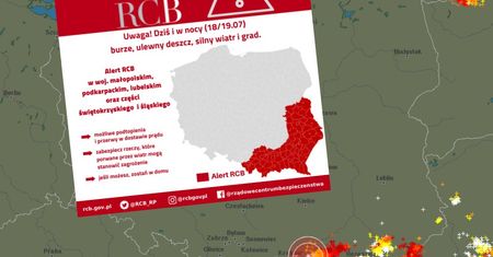 Czerwone alerty IMGW. Ostrzeżenie RCB dla południowo-wschodnich województw