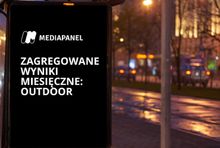 Rynek OOH w kwietniu wg. Mediapanel