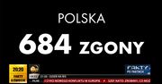 Znów to zrobili. Czarna plansza i wymowna cisza w TVN24