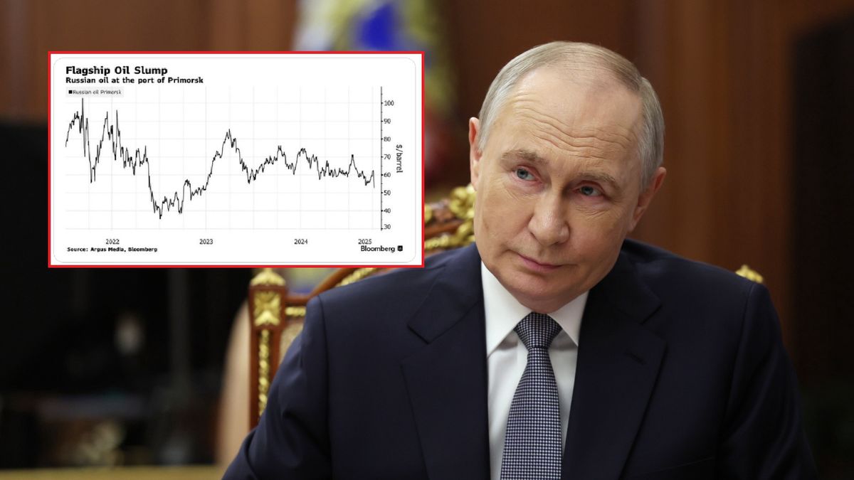 Rosja ma problem. Znacznie zmniejszyły się jej fundusze wojskowe