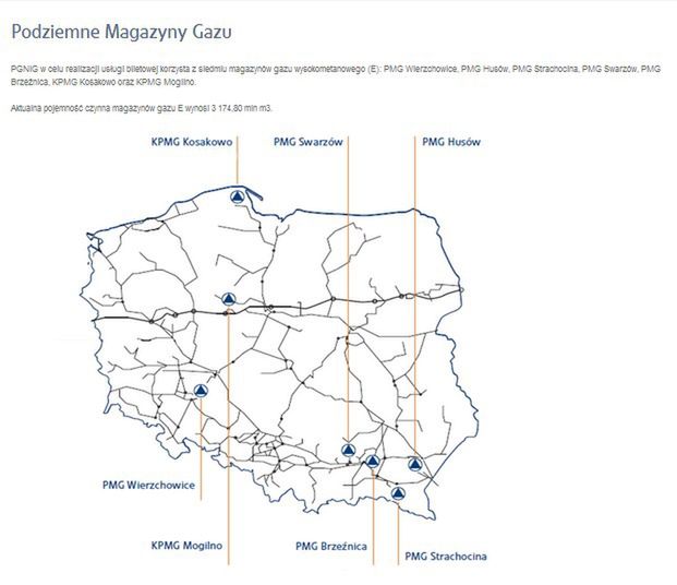 Polska ma 7 podziemnych magazynów gazu ziemnego