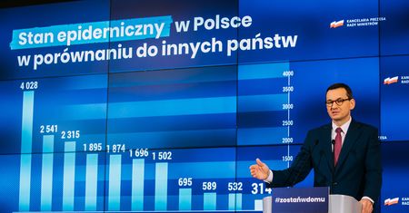 Rząd otwiera centra handlowe. Akcje odzieżowych spółek wystrzeliły