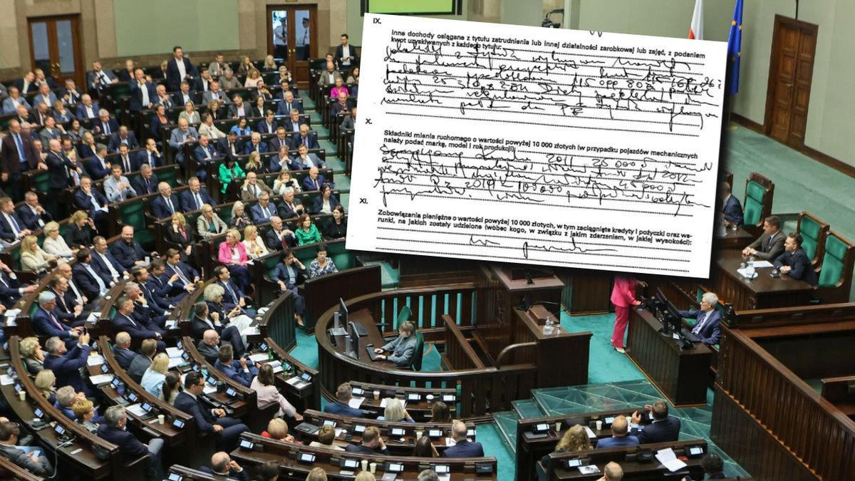 Na kolażu fragment oświadczenia majątkowego Beaty Szydło z 2022 roku
