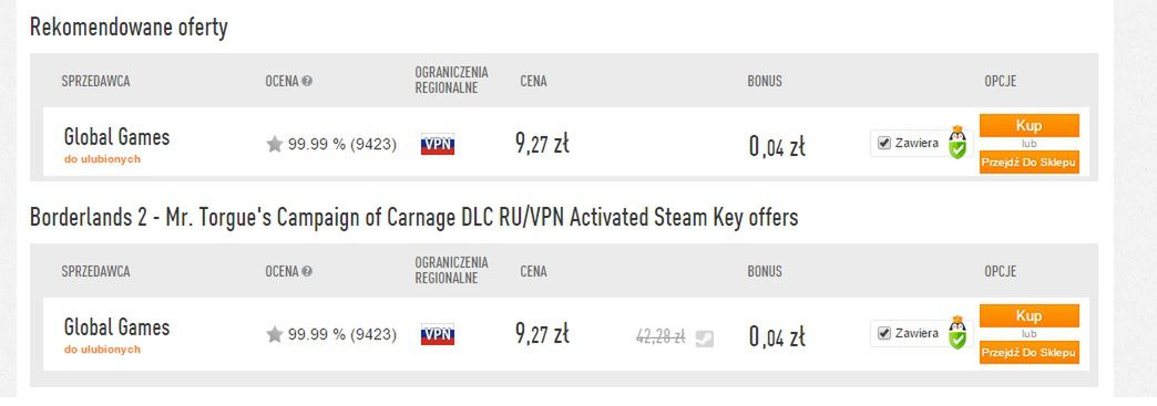 Keyshopy jak handel używanymi grami i piractwo? Sklepy sprzedające kody na Steam budzą kontrowersje 5
