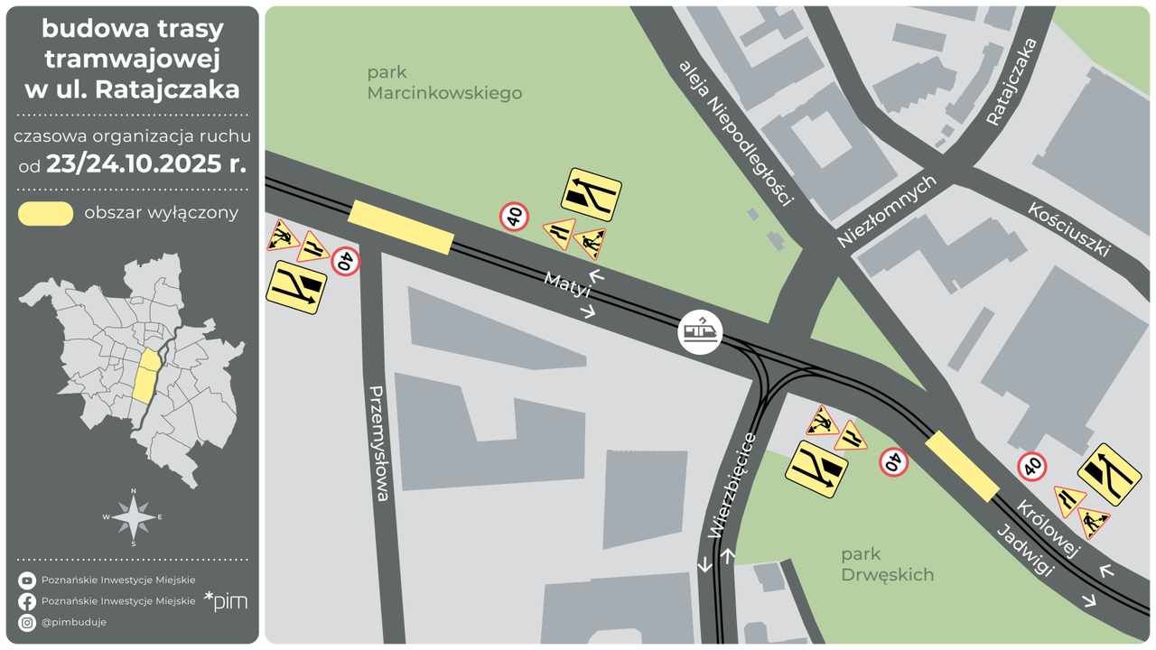 Poznań: Przygotowania do budowy trasy tramwajowej w ul. Ratajczaka. Zmiany w ruchu w okolicy od jutra