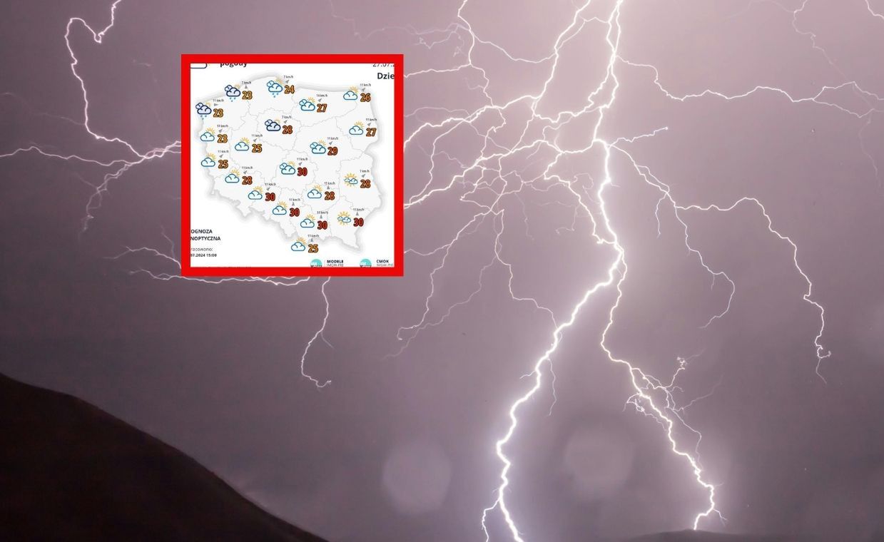 Polska podzielona na pół. Pogoda będzie szybko się zmieniać