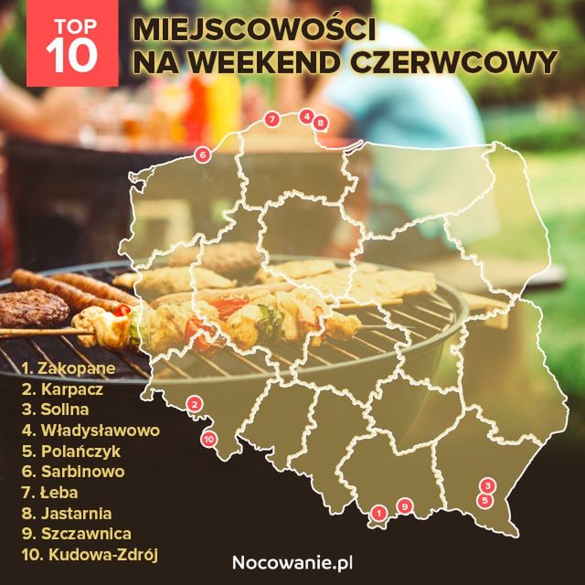 nocowanie.pl