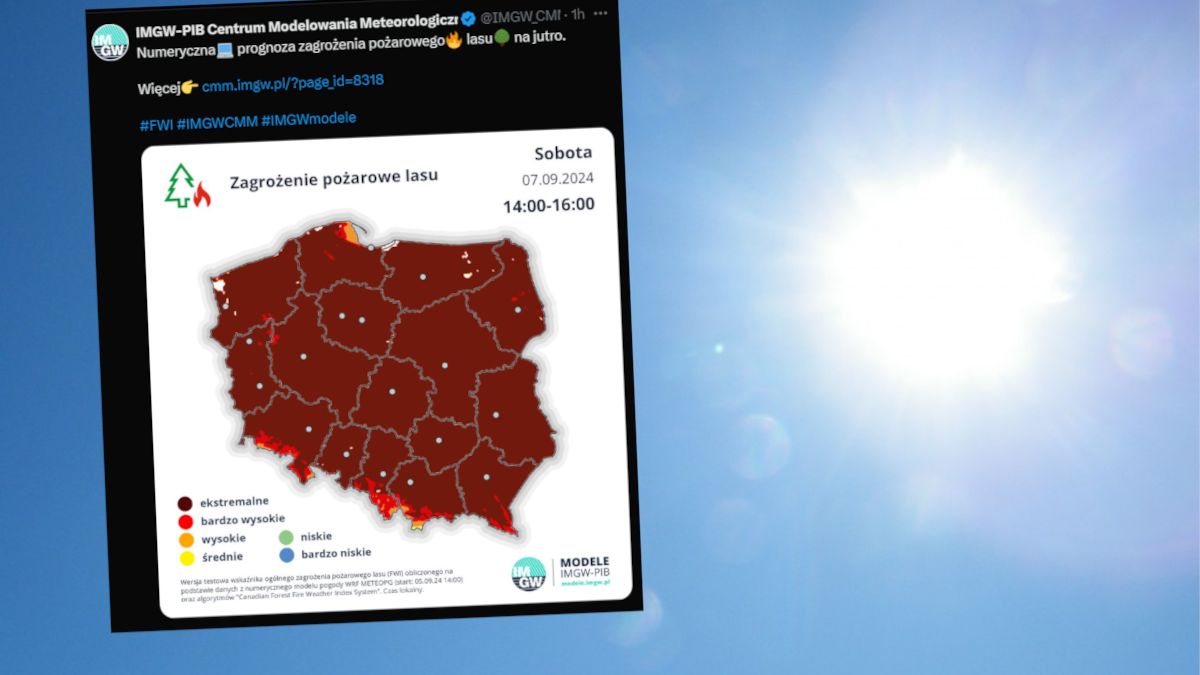 IMGW ostrzega przed upałami, suszą i pożarami.