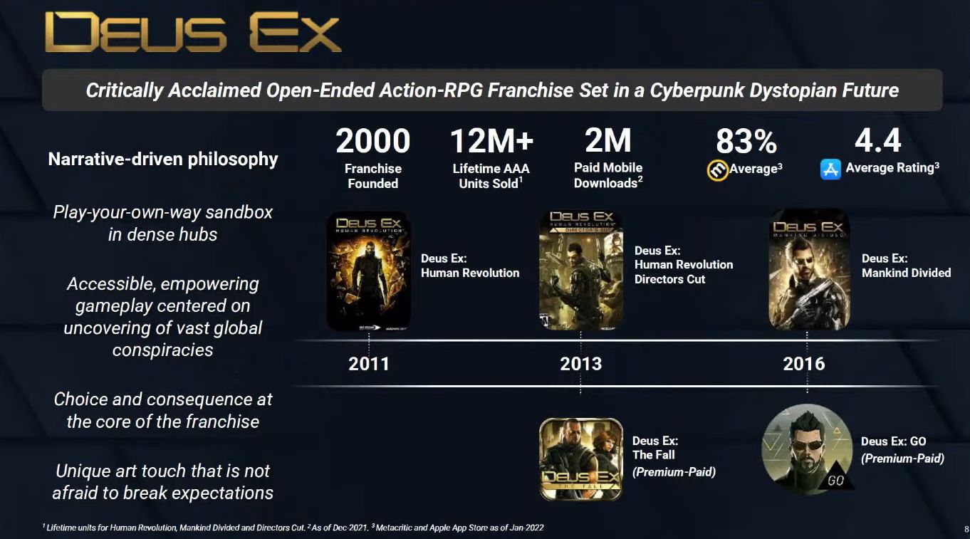 Deus Ex: Bunt Ludzkości i Rozłam Ludzkości w liczbach.