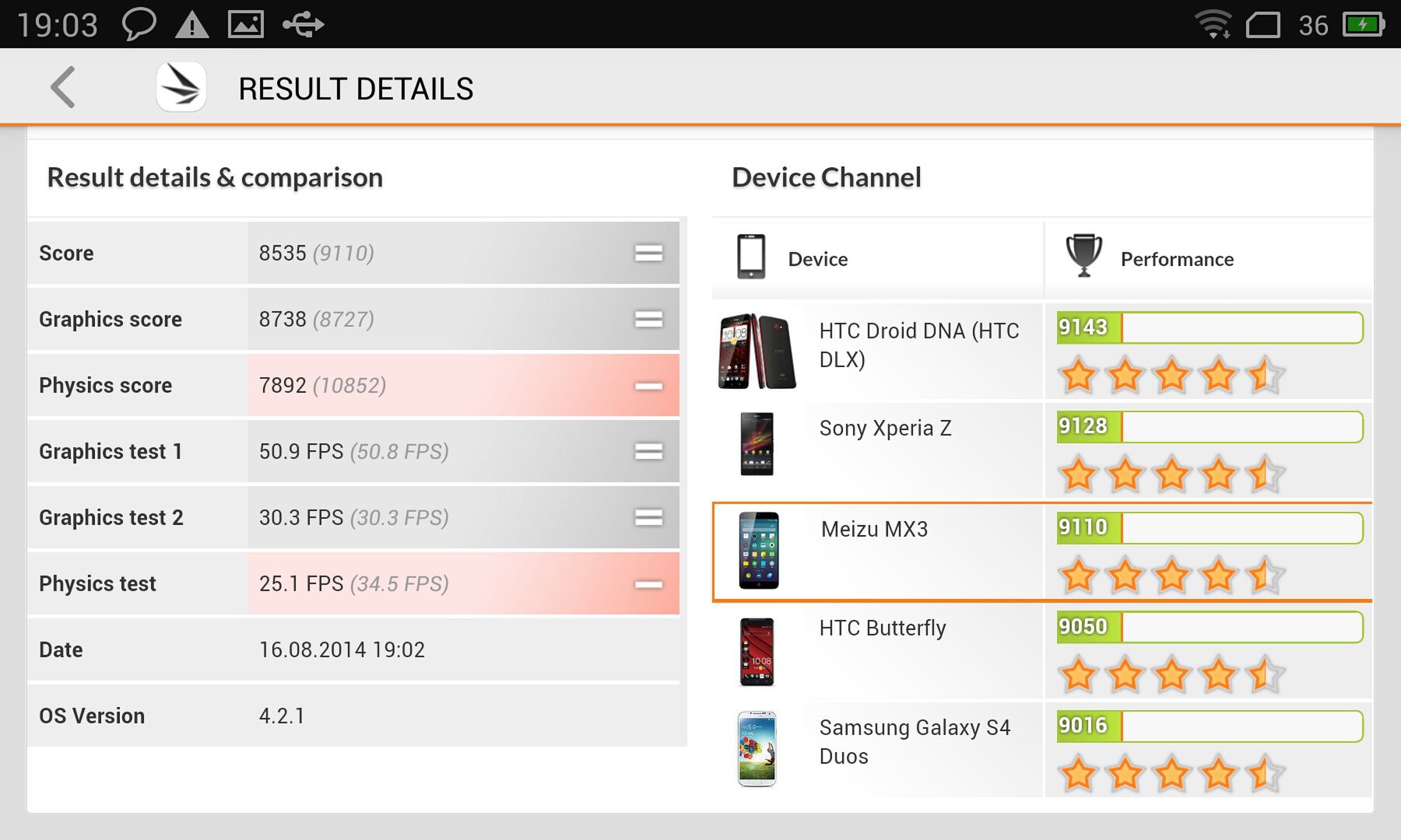 Meizu MX3 - chińskie cacko w Europie [test] 11