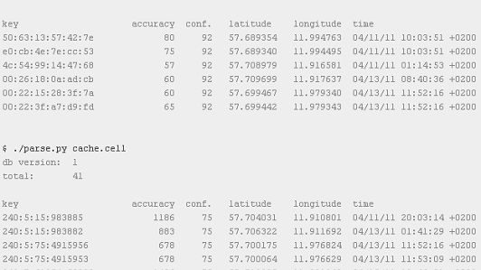 Android również przechowuje dane o lokalizacjach 1