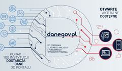 Ministerstwo Cyfryzacji udostępnia otwarte dane w nowym serwisie internetowym