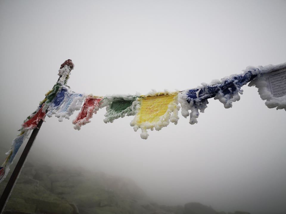 Aktualne Warunki w Górach