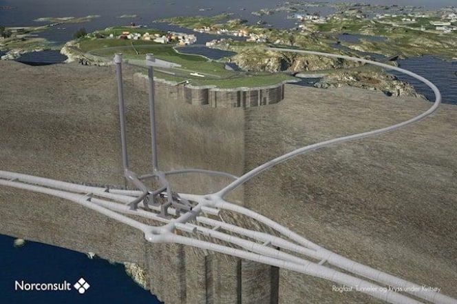 Wizualizacje inwestycji