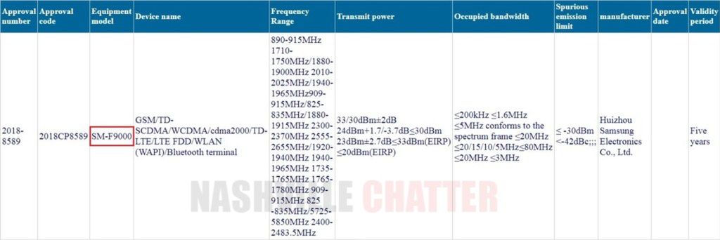 #wSkrócie: Samsung Galaxy S10+ z 6 GB RAM-u, trzy nowości Meizu na Snapdragonie 855 i koniec 32-bitowych aplikacji na Androida 4