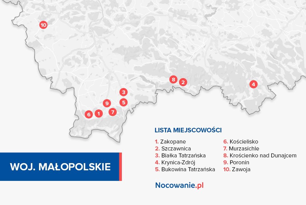 Najpopularniejsze miejscowości w woj. małopolskim