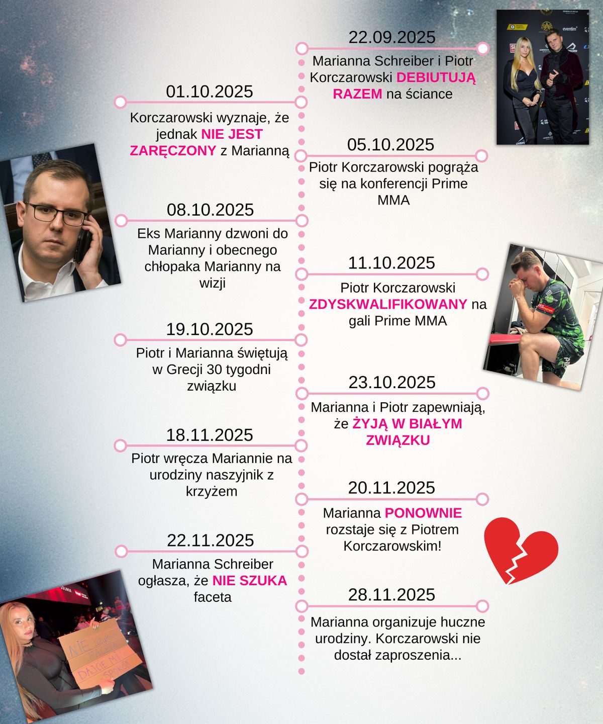 Tak Mariannie Schreiber minął 2025 rok