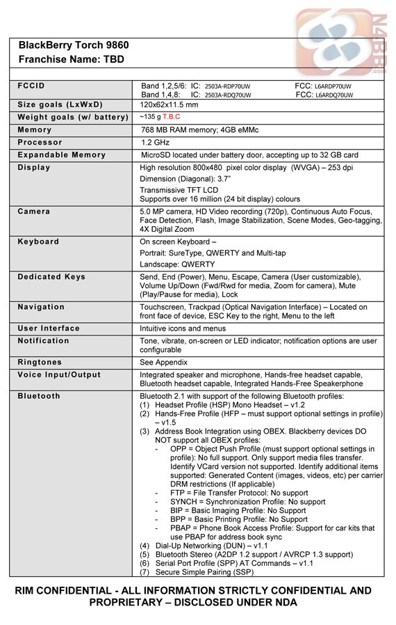 Znamy specyfikację BlackBerry Touch 9860, Torch 2 9810 i Bold Touch 9900 13