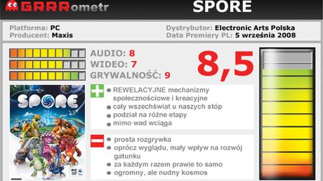 SPORE - wideorecenzja i miniKONKURS 1