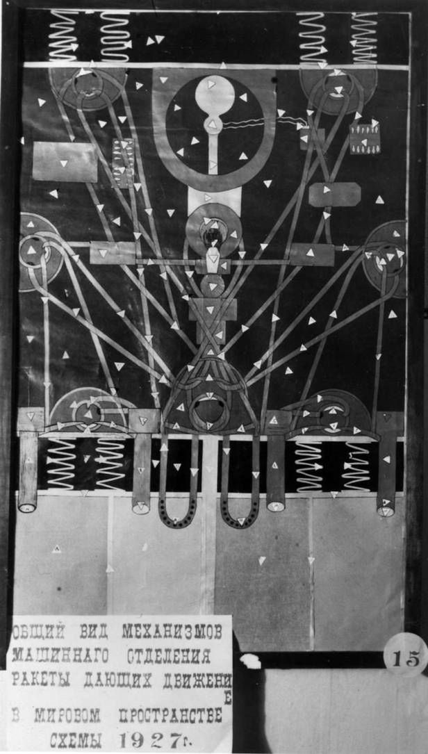 Radziecka wystawa kosmiczna z 1927 roku (Fot. IO9.com)