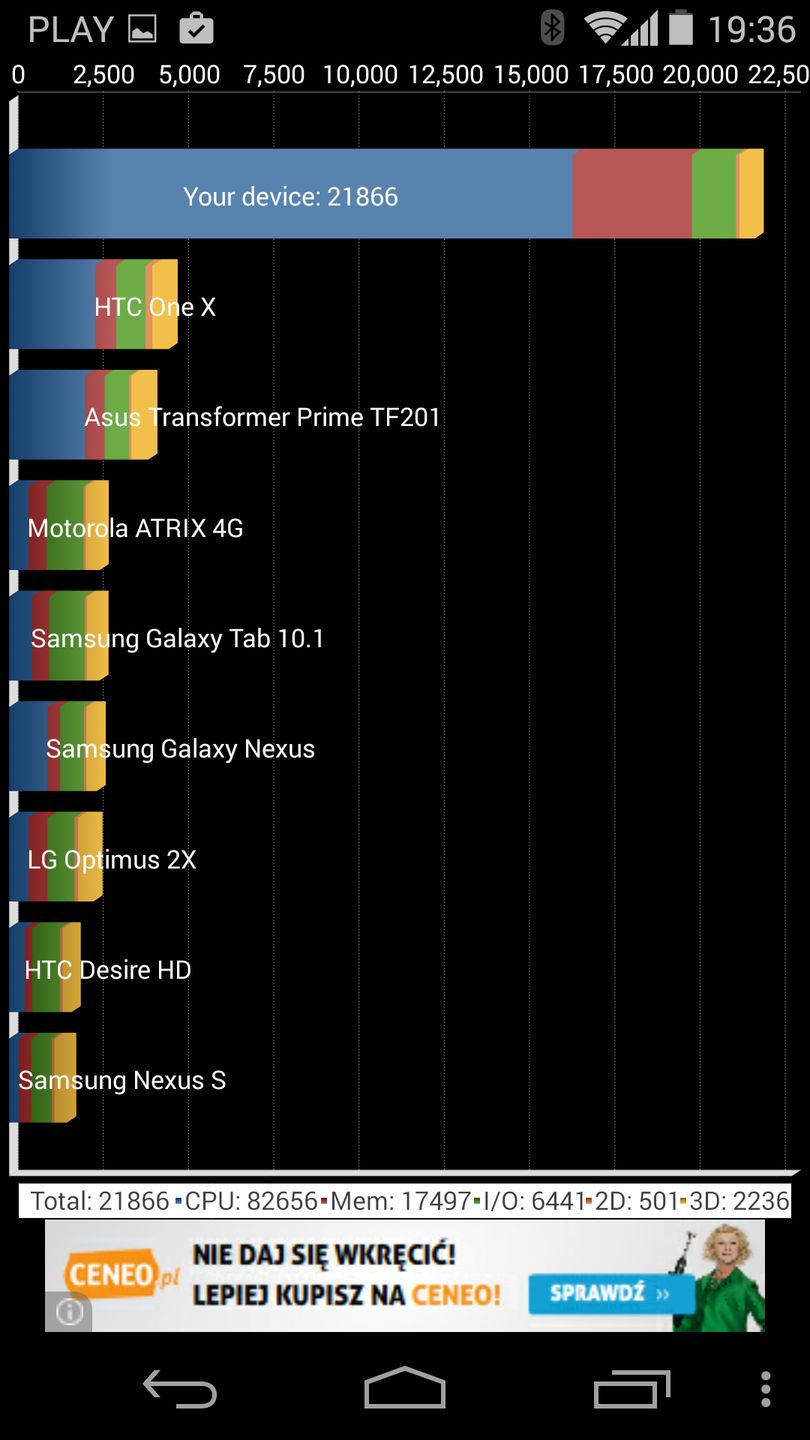 Motorola Moto X - test i recenzja telefonu 32