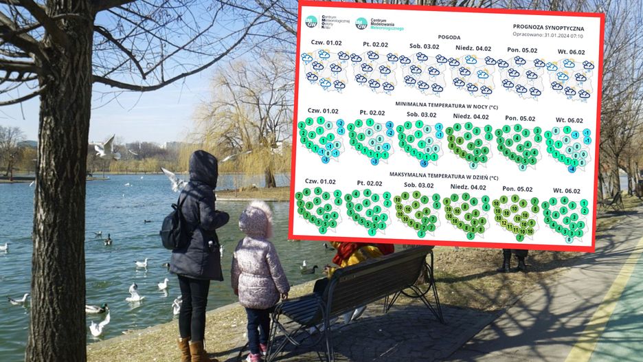 Pogoda na 6 dni. Prognozy wskazują duże zmiany