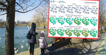 Prognoza na najbliższe dni. Nadciąga ocieplenie. Wcześniej zmiana pogody