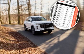 Pokazali, na jakie auta stać przeciętnego Polaka