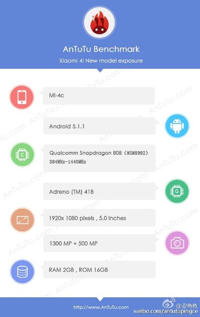 Xiaomi Mi 4c może być kolejnym super-średniakiem rywalizującym z flagowcami 2