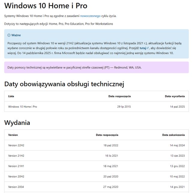 Microsoft Lifecycle dla Windows 10