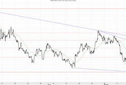 Nadchodzi kolejna kadencja Angeli Merkel