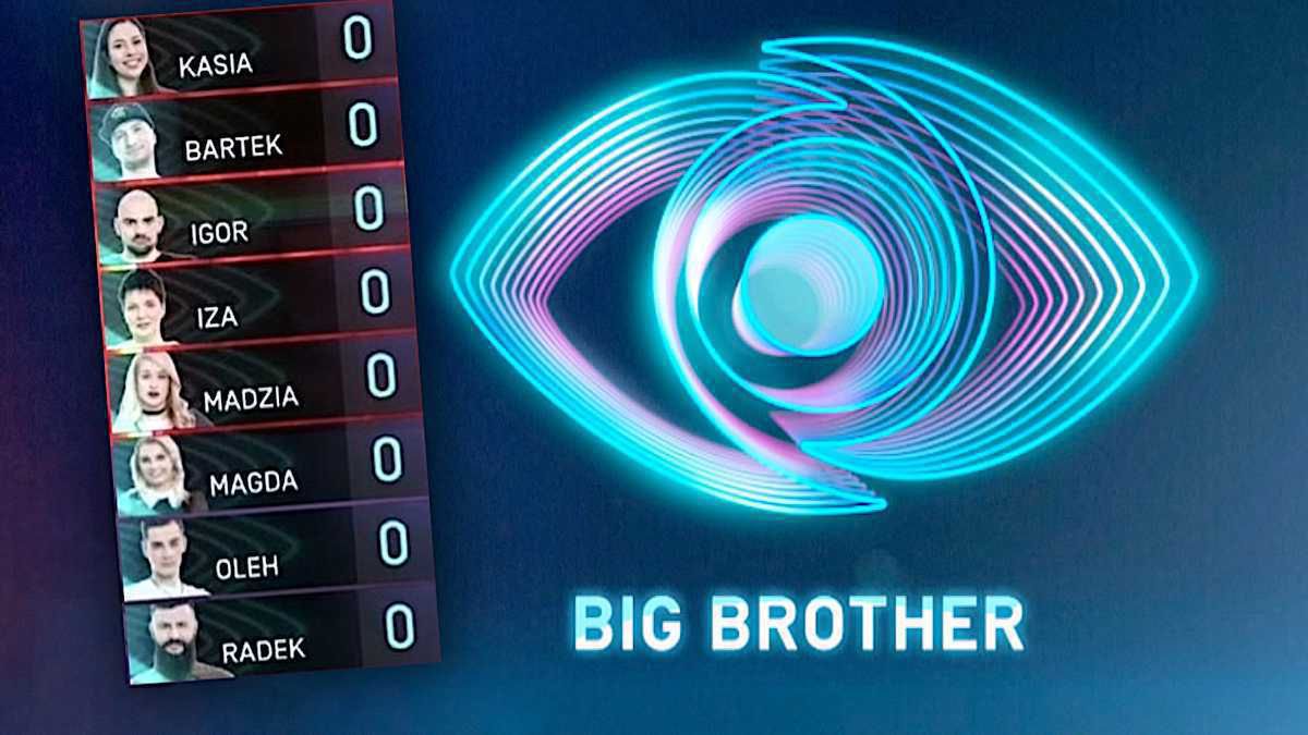 Big Brother: Znamy nominowanych! Aż pięciu uczestników walczy o głosy!