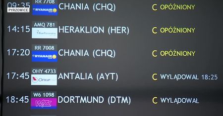 Polscy turyści z powodu silnego wiatru na wiele godzin utknęli na greckich lotniskach