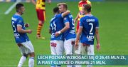 Kluby ekstraklasy zarobiły ogromne pieniądze. Ponad 31 mln dla mistrzów Polski
