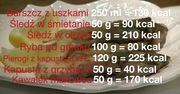 Wigilia na diecie. Ile kalorii mają świąteczne potrawy?