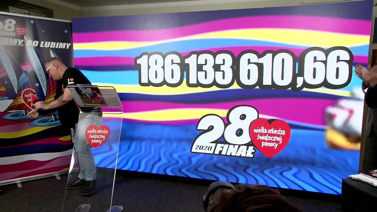 186 133 610 złotych. Rekordowa zbiórka Wielkiej Orkiestry Świątecznej Pomocy
