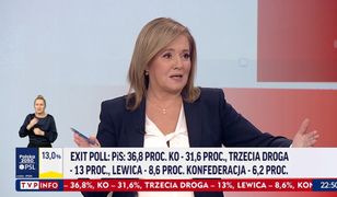 Spięcie w TVP Info. "Lepiej, żeby niektórych tematów wyborcy nie słyszeli"
