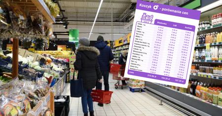 Te same zakupy. Porównaliśmy Biedronkę, Lidla i Auchan