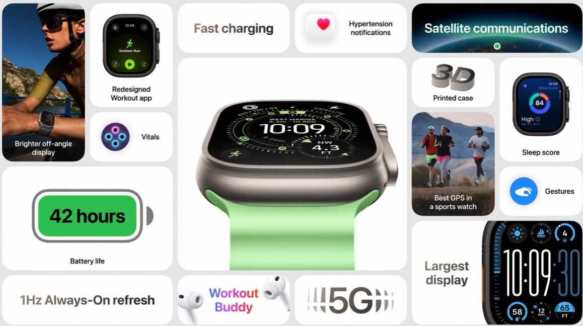 Apple Watch Ultra 3