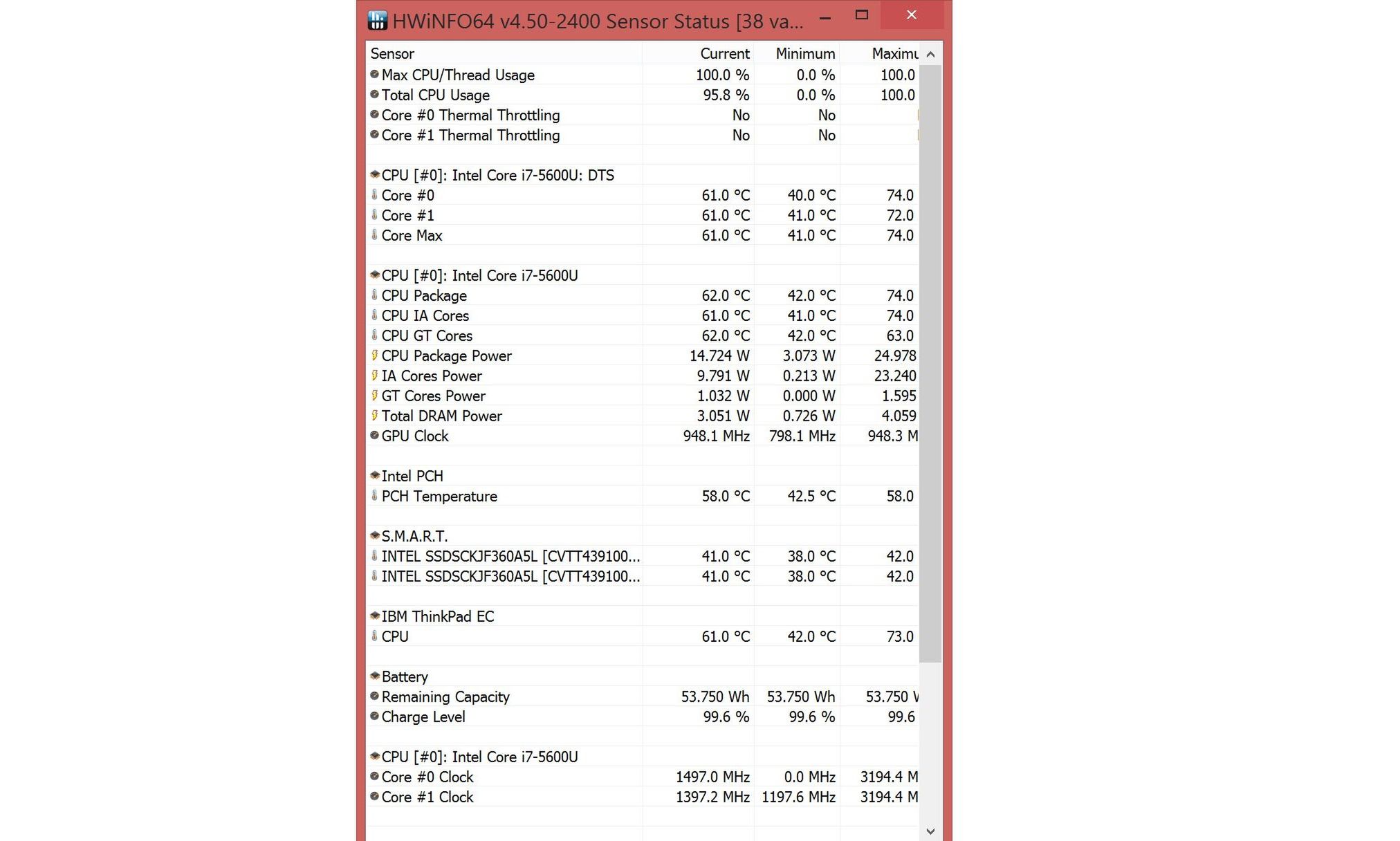 Lenovo ThinkPad X1 Carbon – elitarny ultrabook? [test] 20