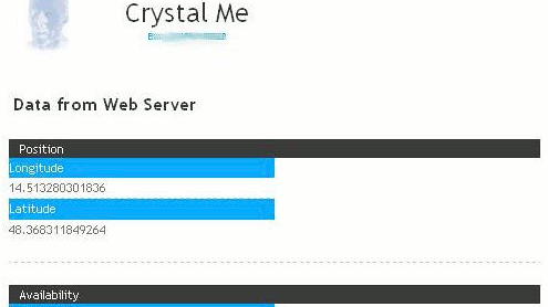 Jak całkowicie pozbyć się swojej prywatności? 1